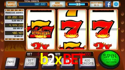 Descubra o Mundo do Cassino Online com b2xbet
